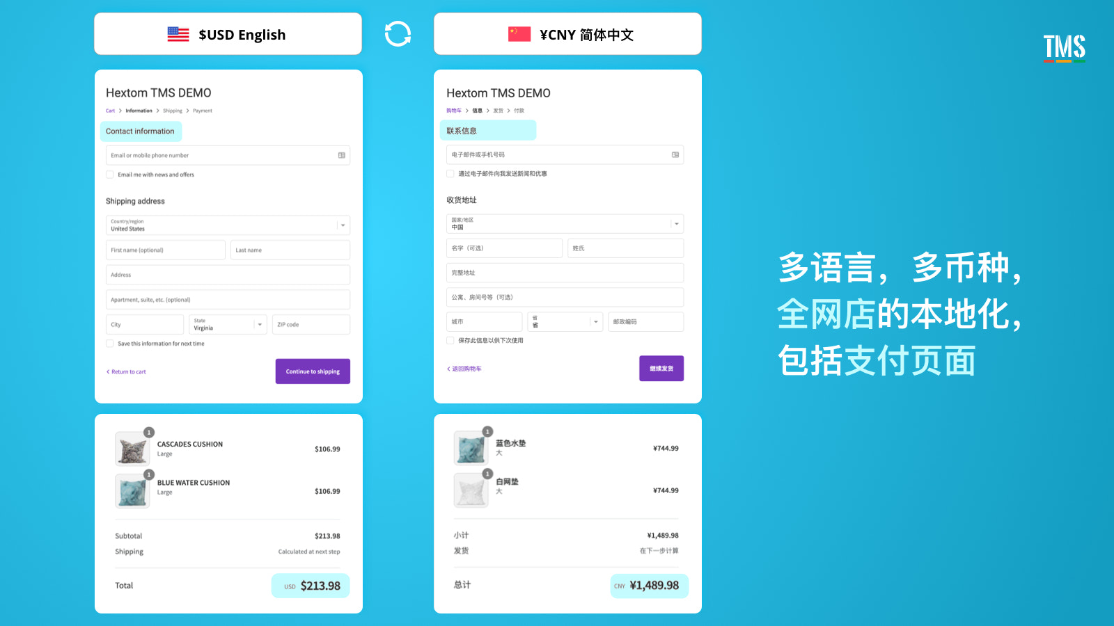 Shopify App - Translate My Store by Hextom，网站本地化，翻译，多币种，跨境电商