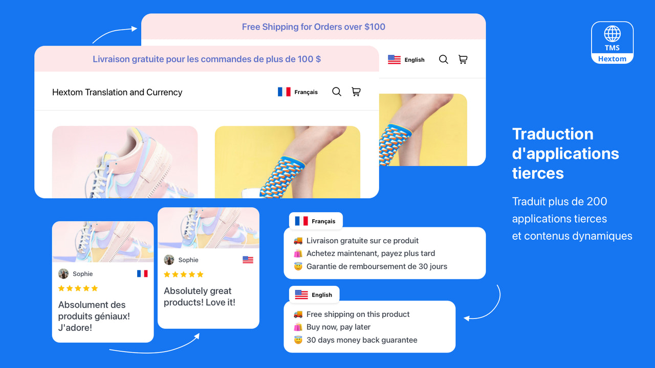 Hextom: Traduction & Devise, localisation pour les Shopify