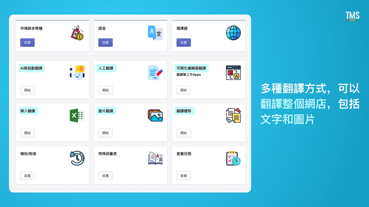 Shopify App - Translate My Store by Hextom，網店本地化，翻譯，多幣種，跨境電商