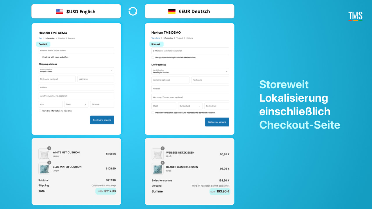 Shopify-App: Übersetze meinen Shop - Mehrwährungslokalisierung