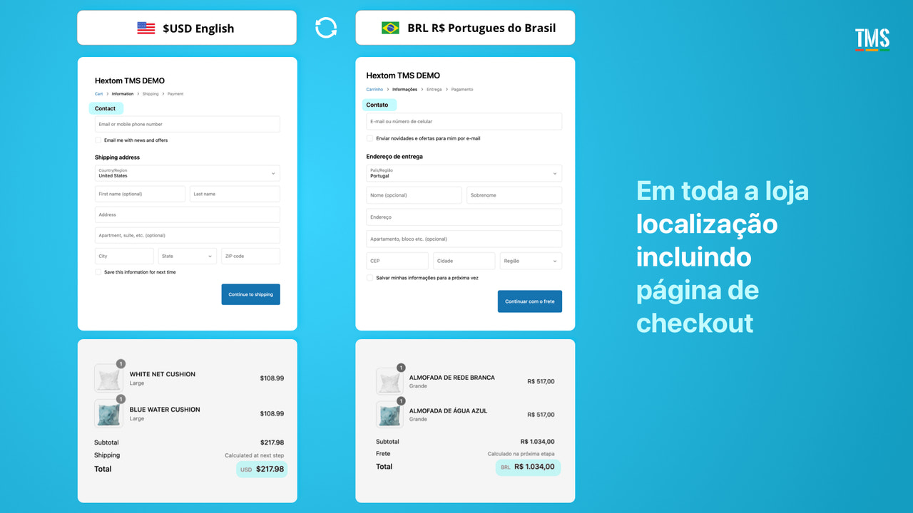 Aplicativo Shopify Hextom: Tradução e Multi-Moeda