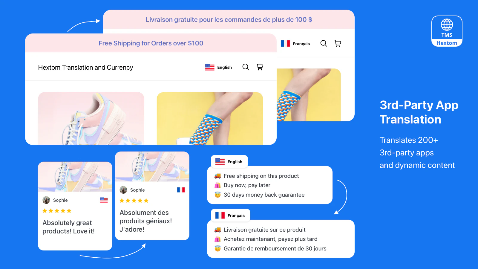 Hextom: Translate & Currency, localization for Shopify stores