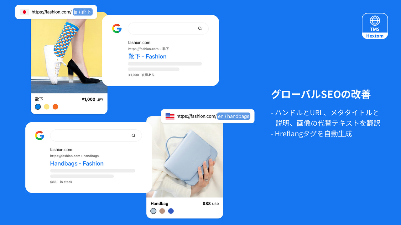 Hextom 翻訳＆通貨、Shopifyストアのローカリゼーション