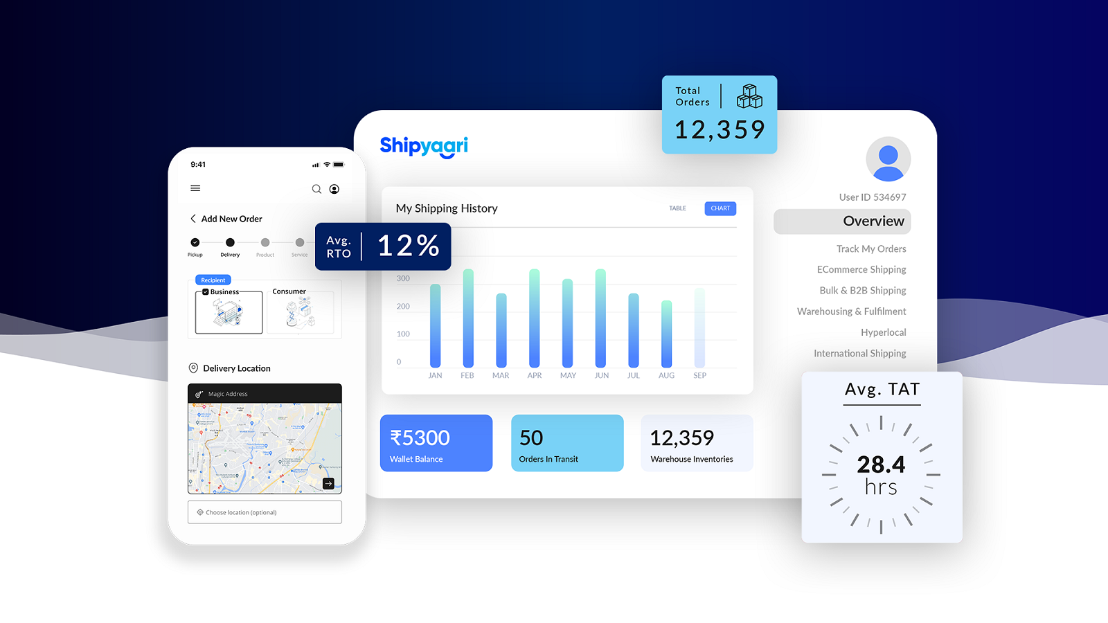 Shipyaari Dashboard