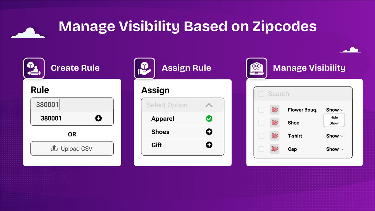Manage Visibility Based on Zipcodes