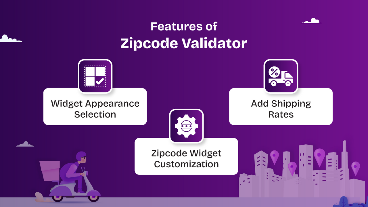 Advanced Zipcode Validator Screenshot