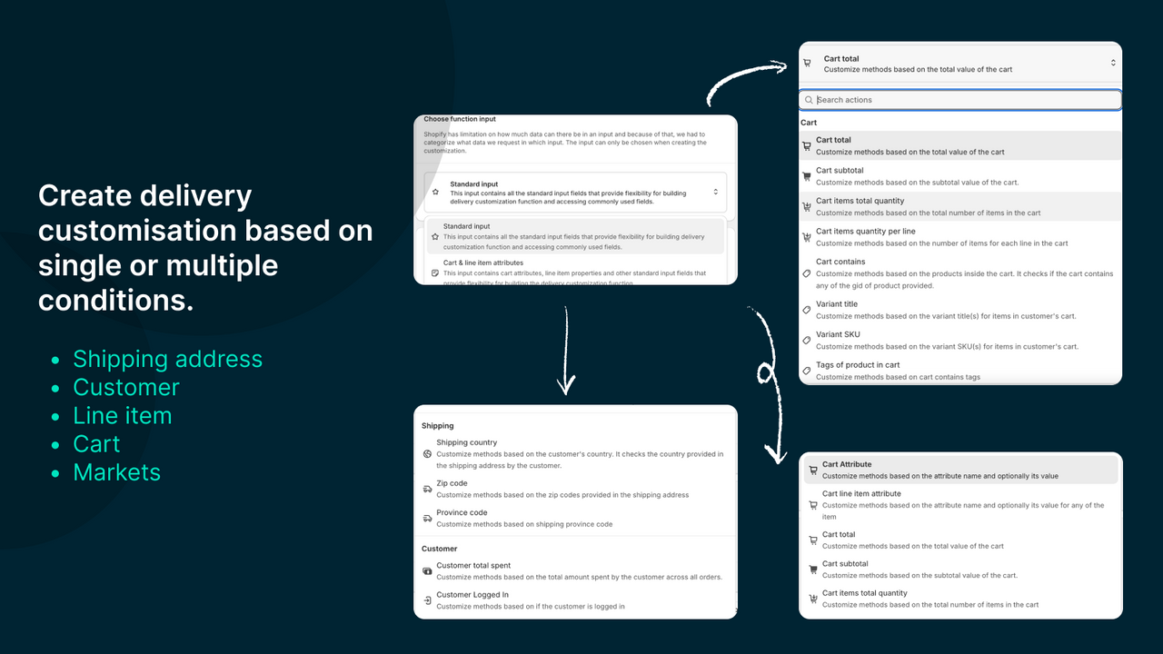 Mix and match different inputs to match your requirements