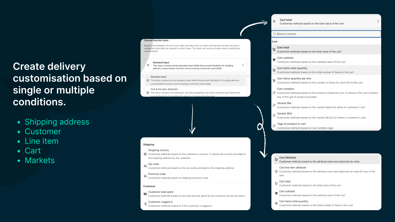 Mix and match different inputs to match your requirements