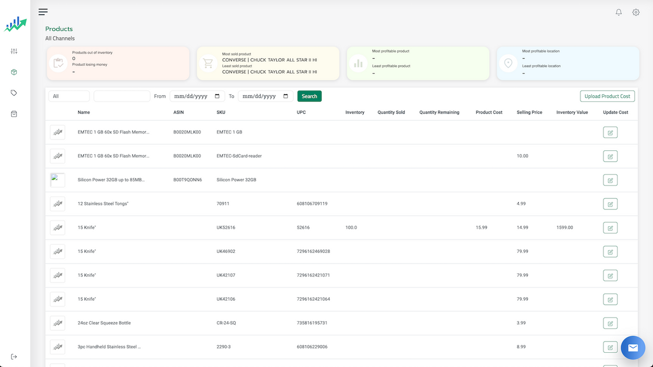 Produkte-Dashboard