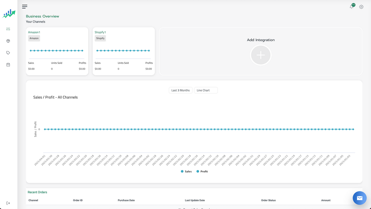 Hoofd Dashboard