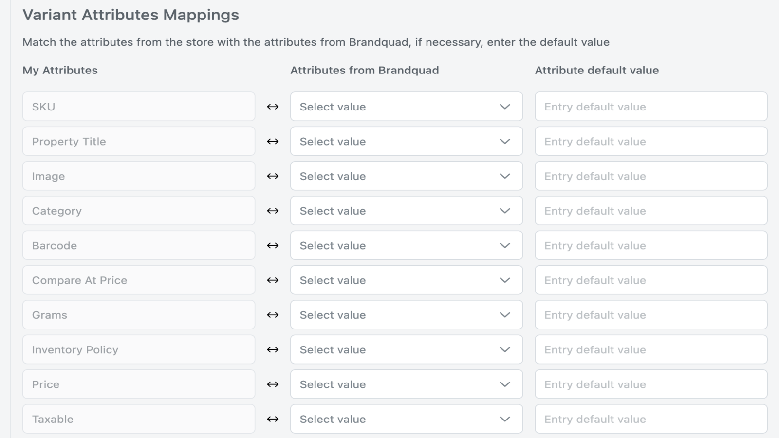 Attributes mapping