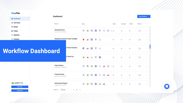 Painel de controle do fluxo de trabalho e status de execução