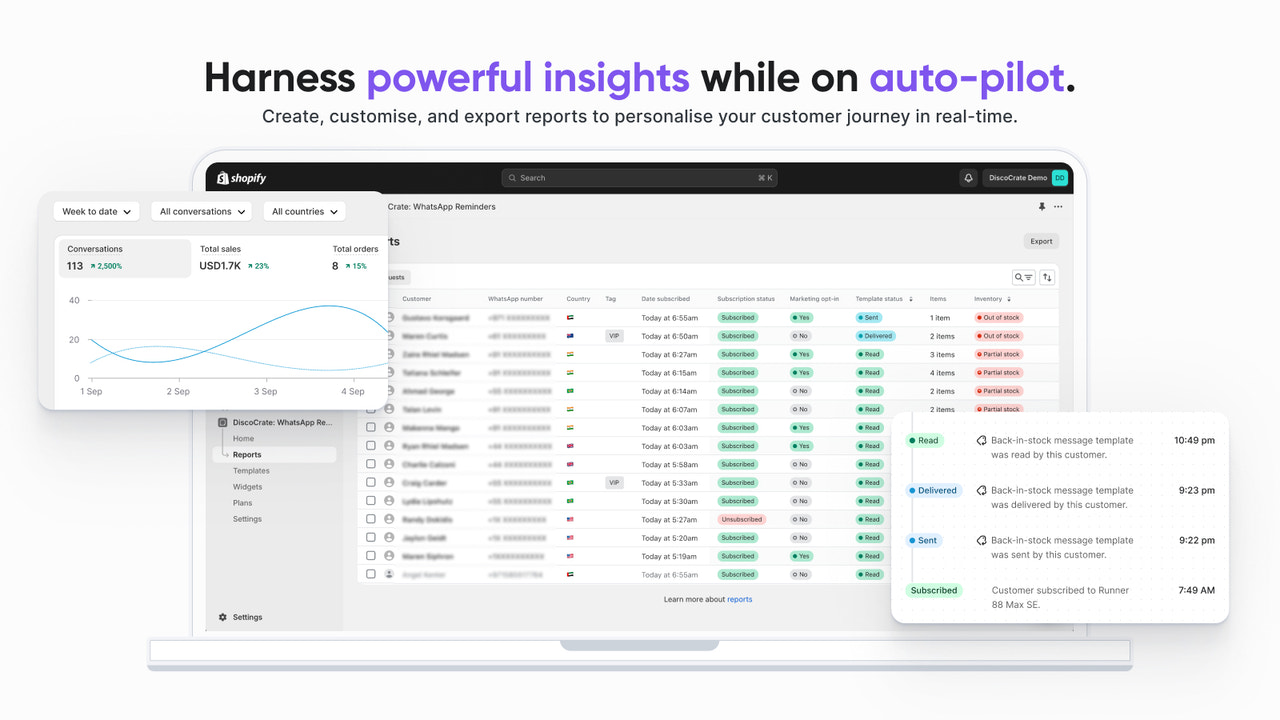 Harness powerful insights in real-time.