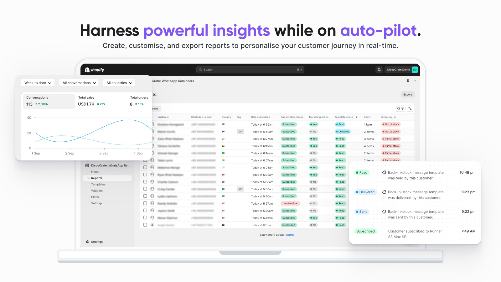 Aproveite insights poderosos em tempo real.