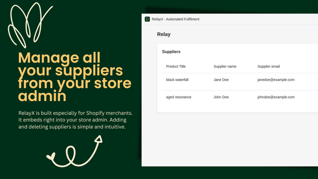 Bild des Relay-Händler-Dashboards im Shop-Admin