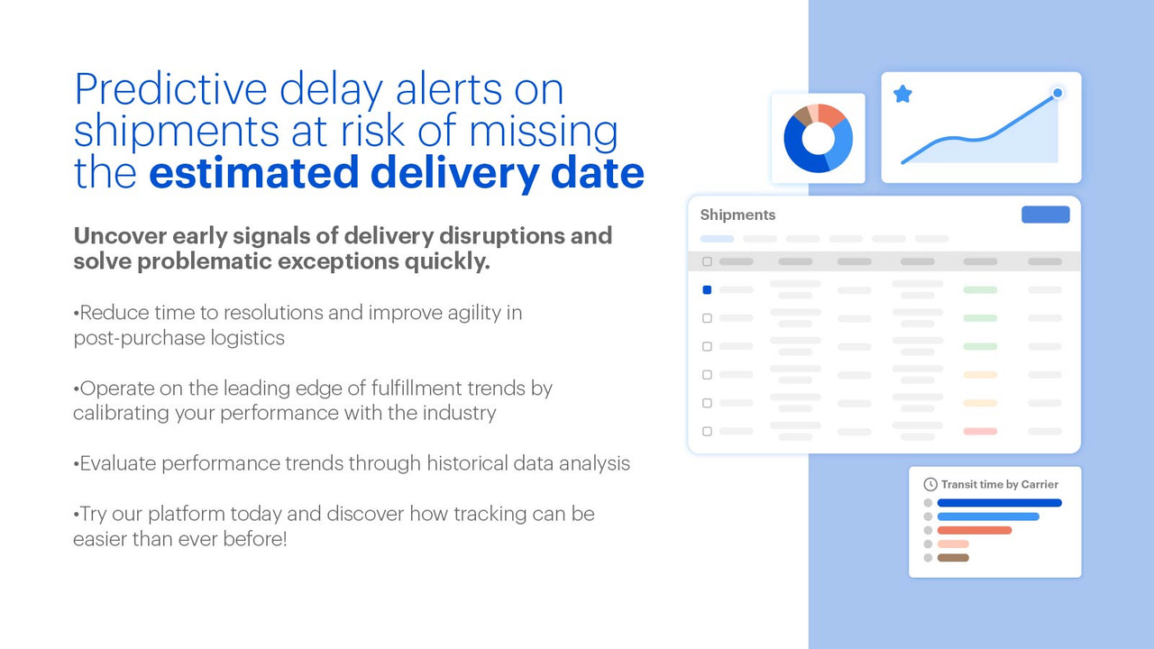 Predictive delay alerts on delayed shipments
