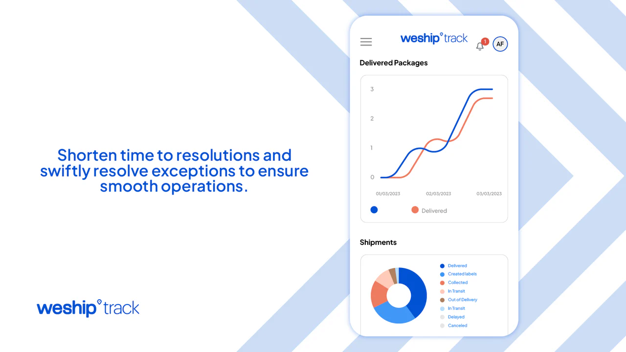 WeShip Track Post-Achat : Résolutions rapides