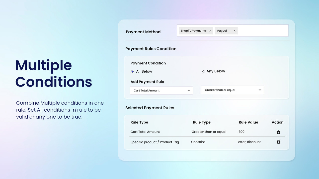 payment customizations