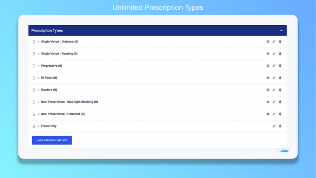 Tipos de Prescrição Ilimitados