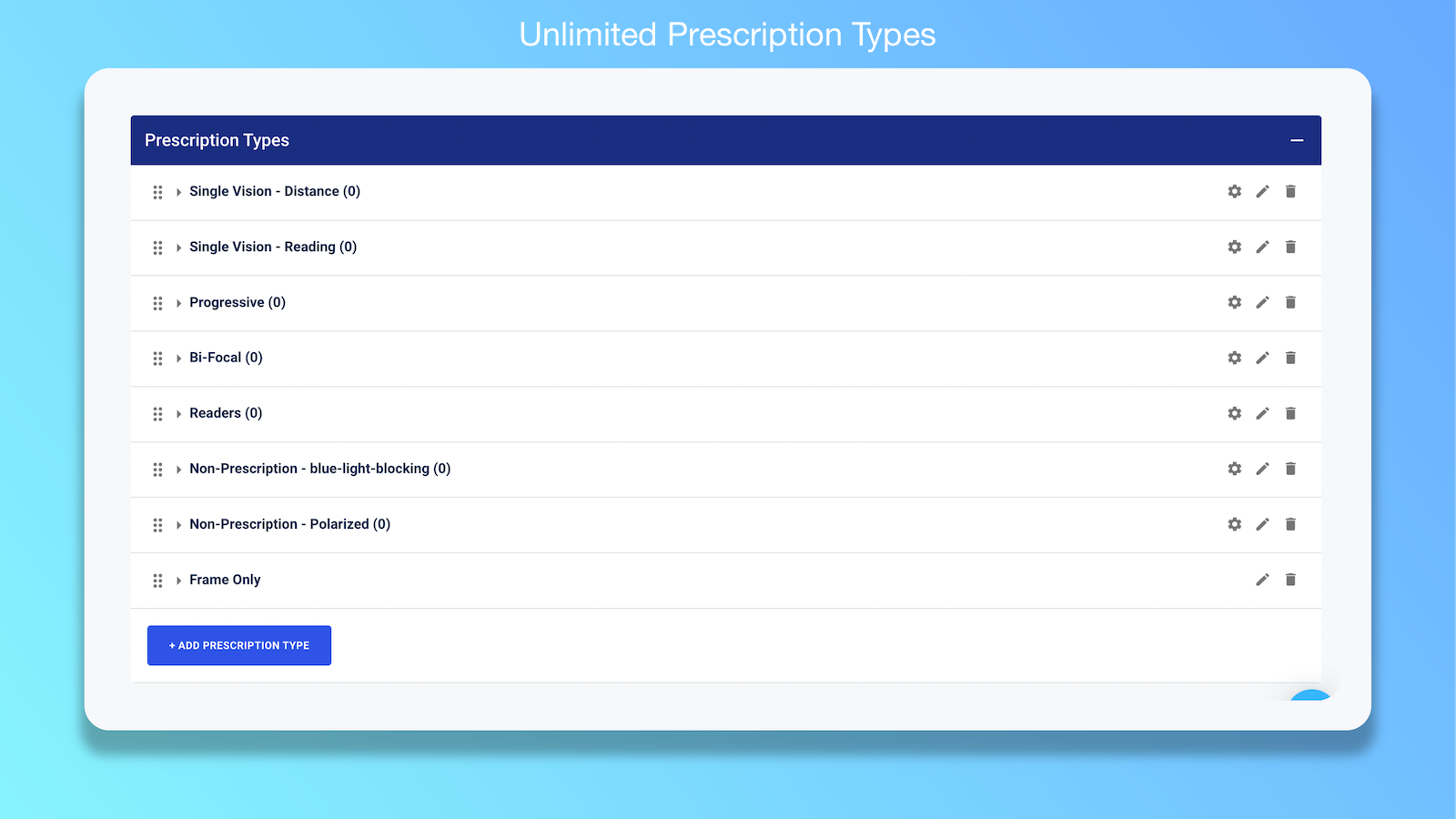 Types de prescriptions illimités