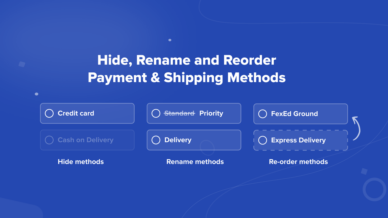 Hide, Rename and Reorder Payment & Shipping Methods
