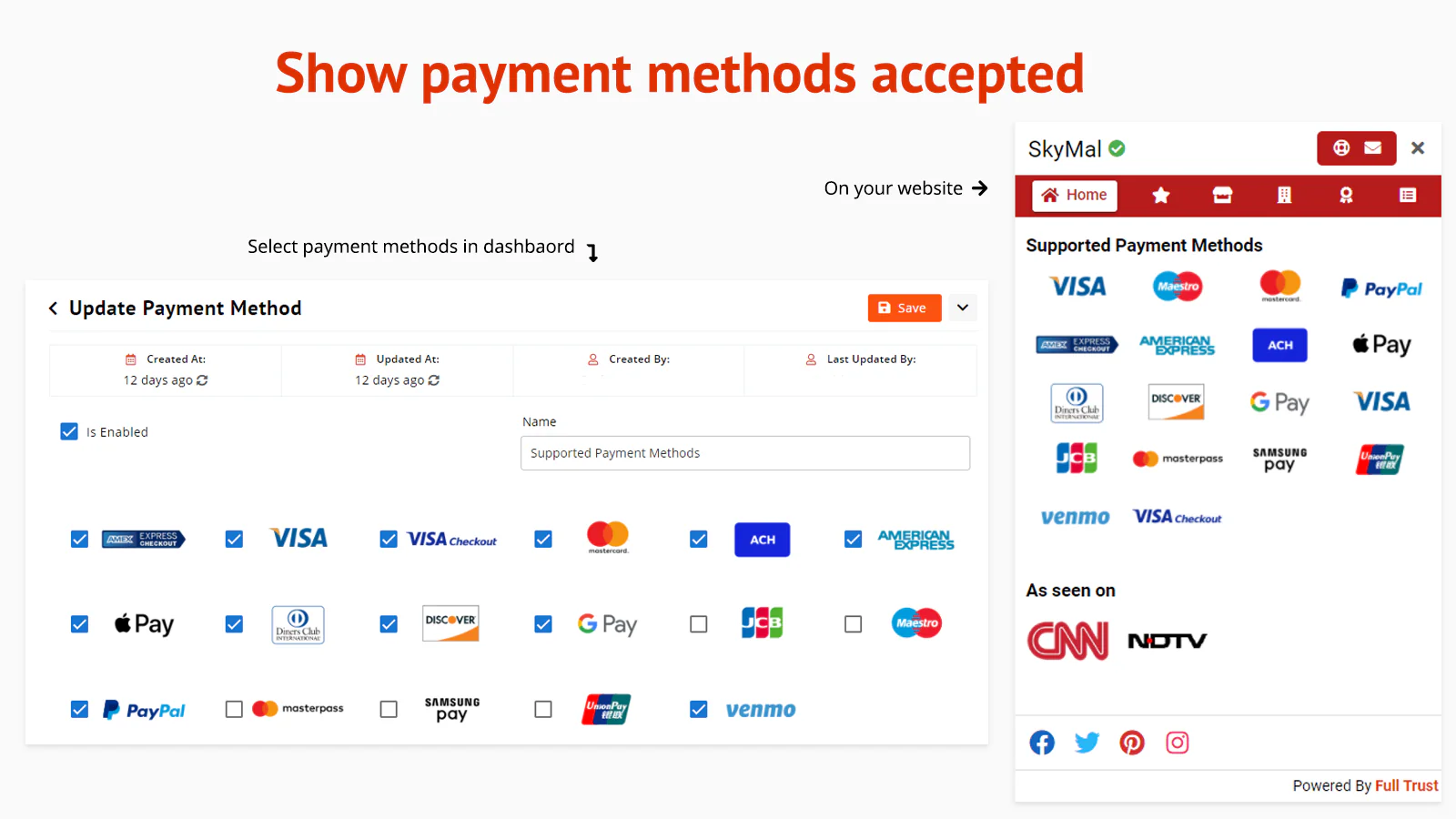 Payment Methods