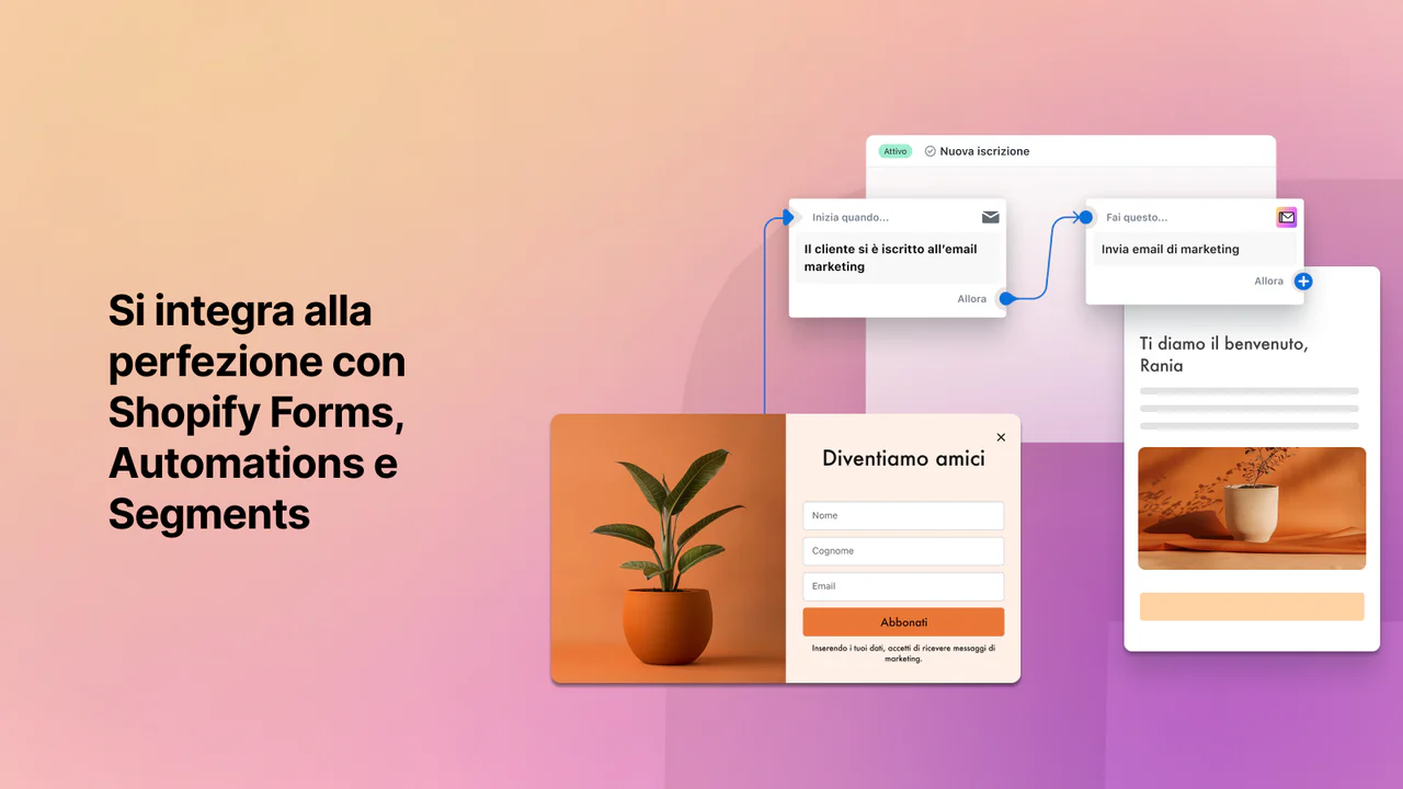 Si integra alla perfezione con Shopify Forms e Automations