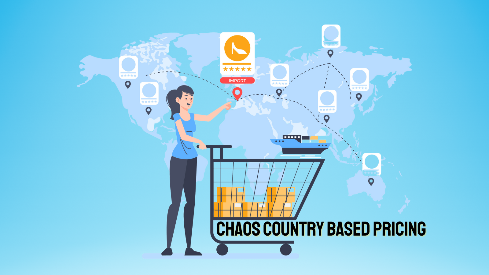 Chaos Country Based Pricing Screenshot