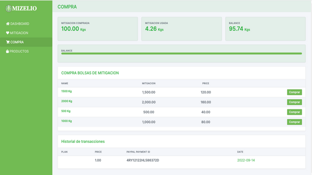 Puede comprar diferentes planes de mitigación.