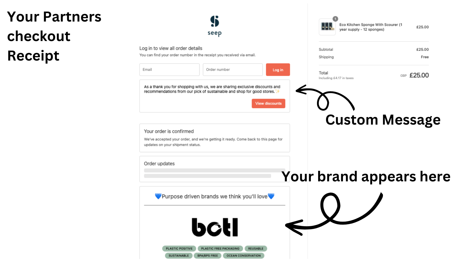 Give & get recommendation for your brand on checkout receipt