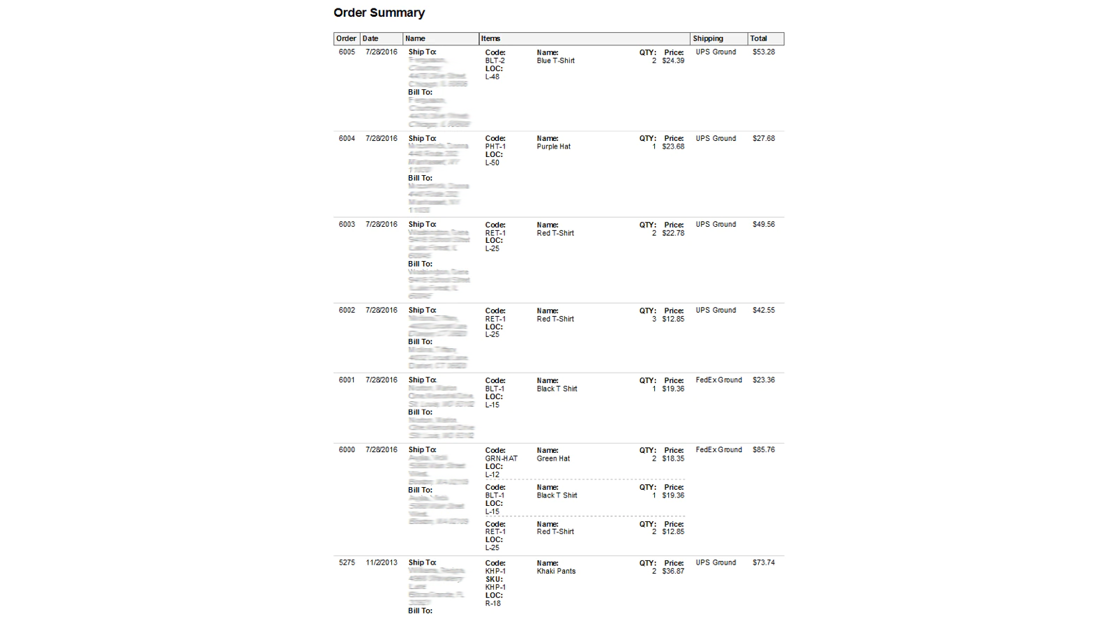 Sample Report