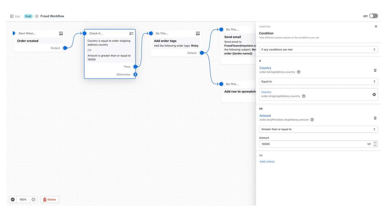 Shopify - OwnID Documentation