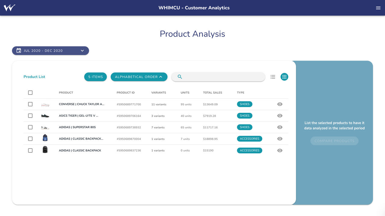 Whimcu product list page