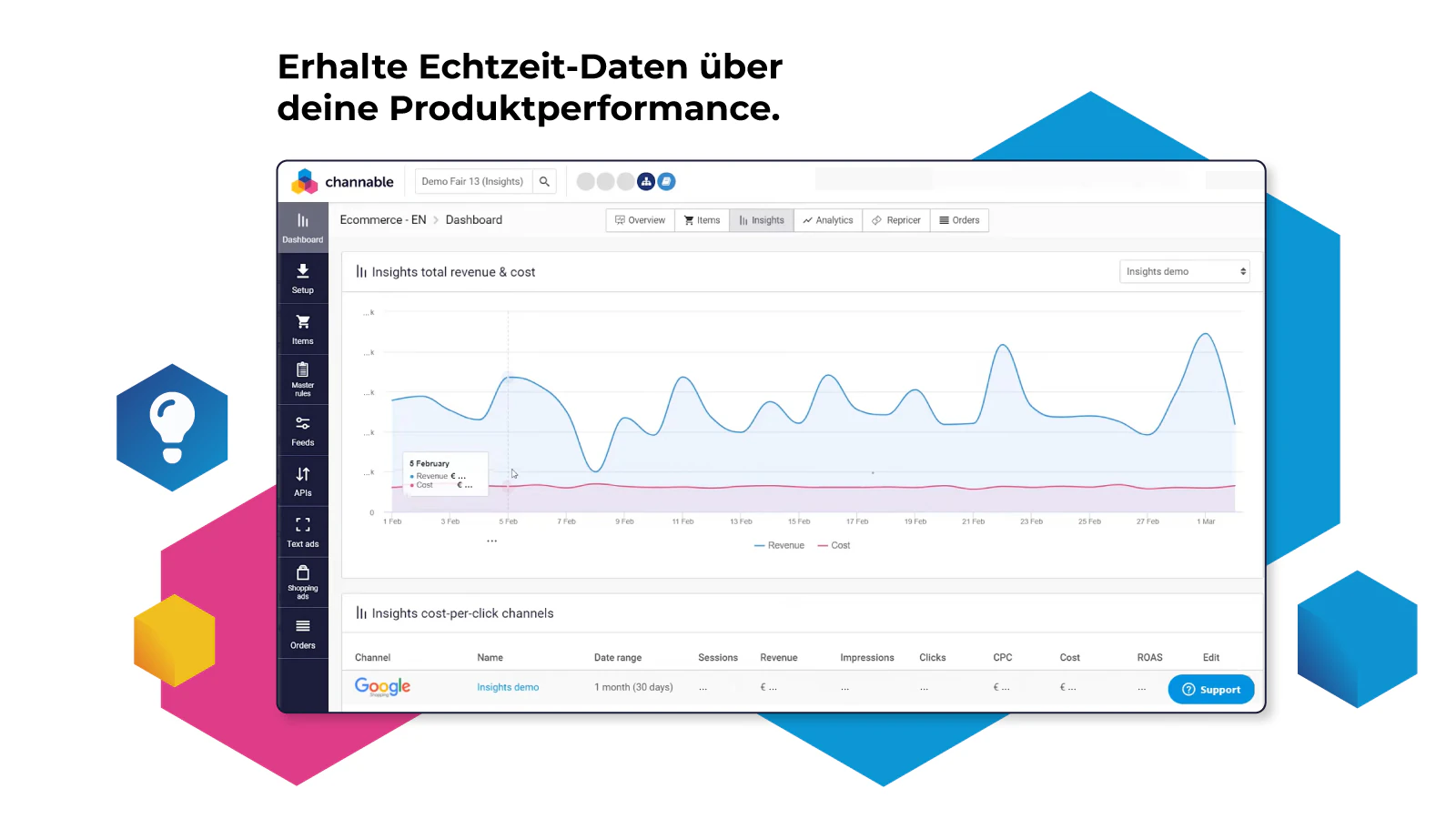 Dashboards für Produktrentabilität, Umsatz, Kosten u.v.m.