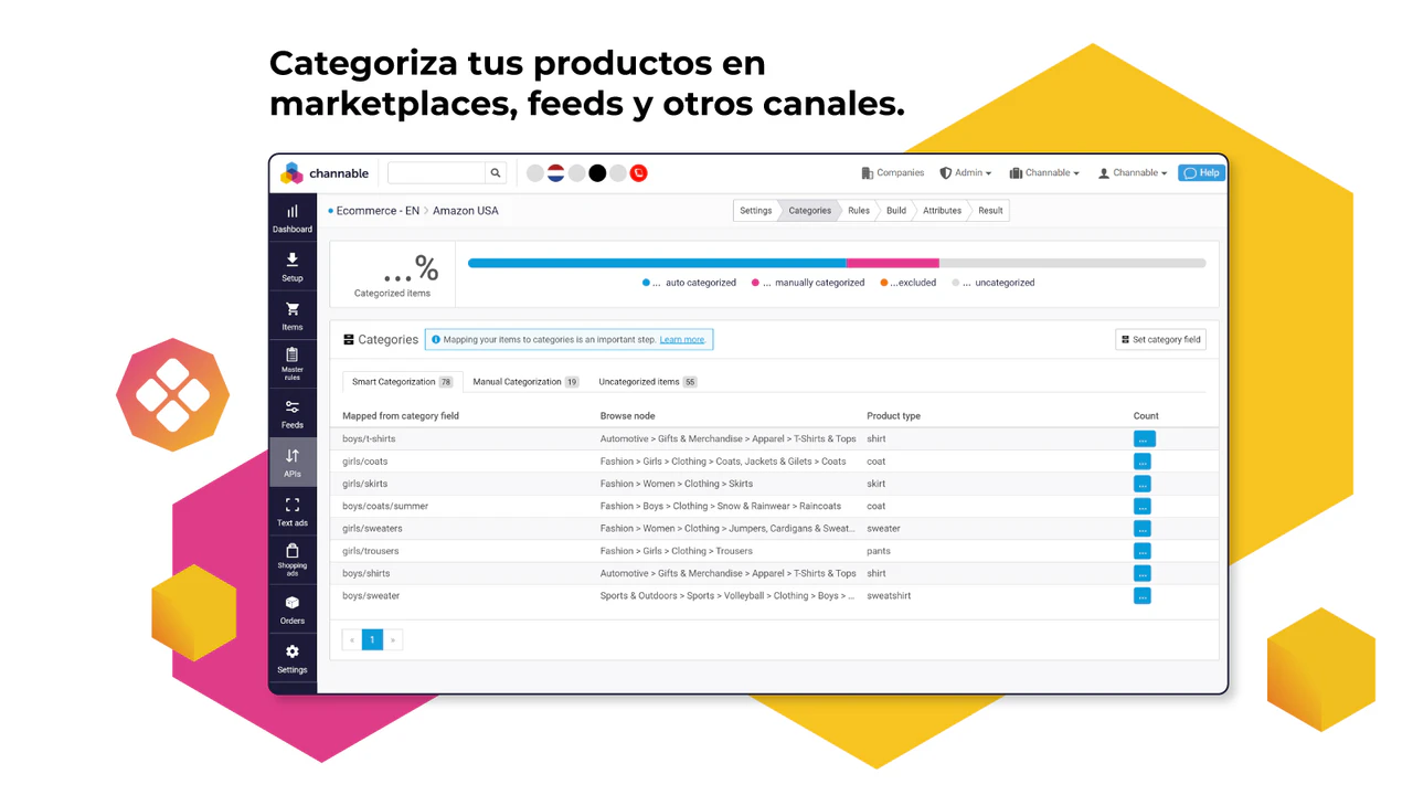 Monitoriza costes, ingresos, rentabilidad y mucho más