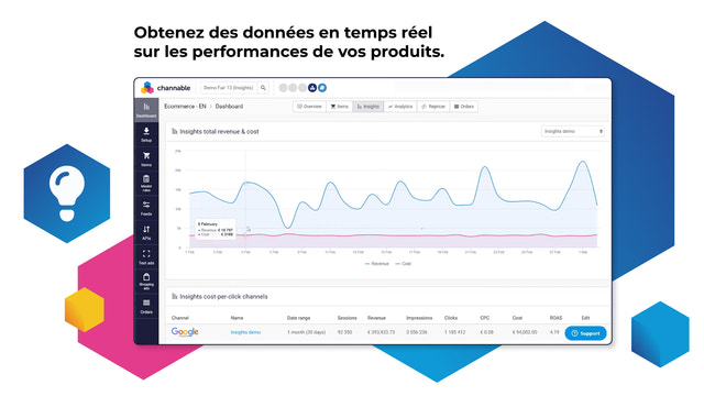 Avec Channable Insights, mesurez vos performances en temps réel