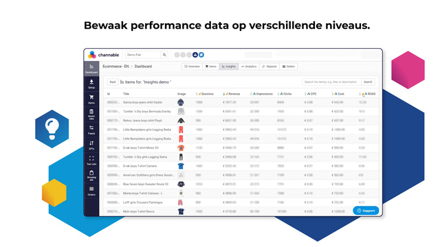 Bewaak performance data op verschillende niveaus