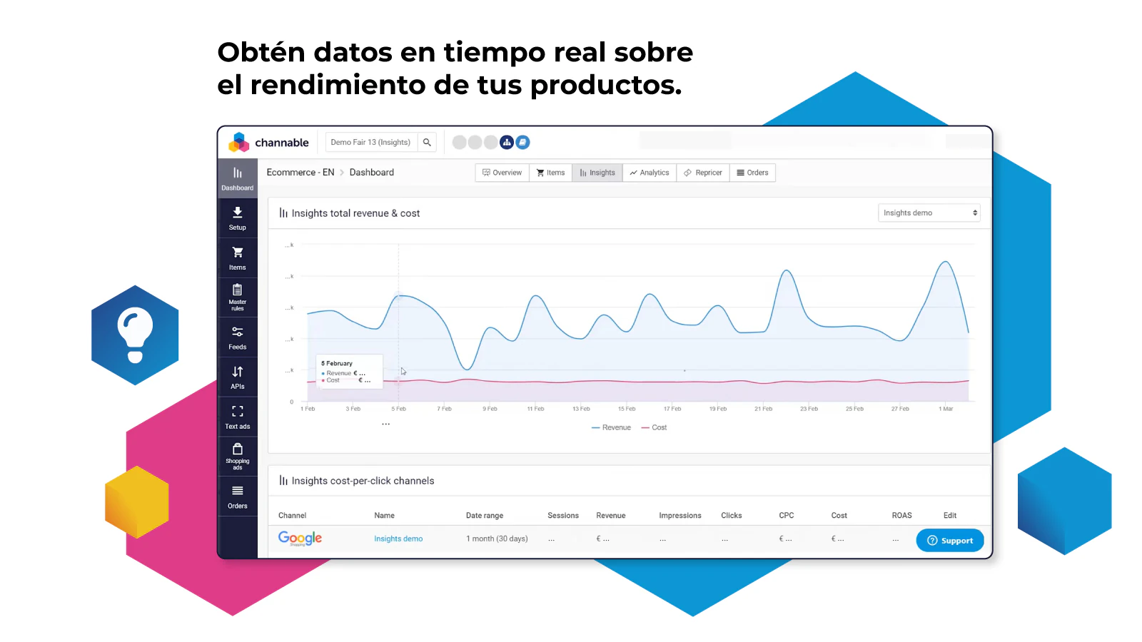 Monitoriza costes, ingresos, rentabilidad y mucho más