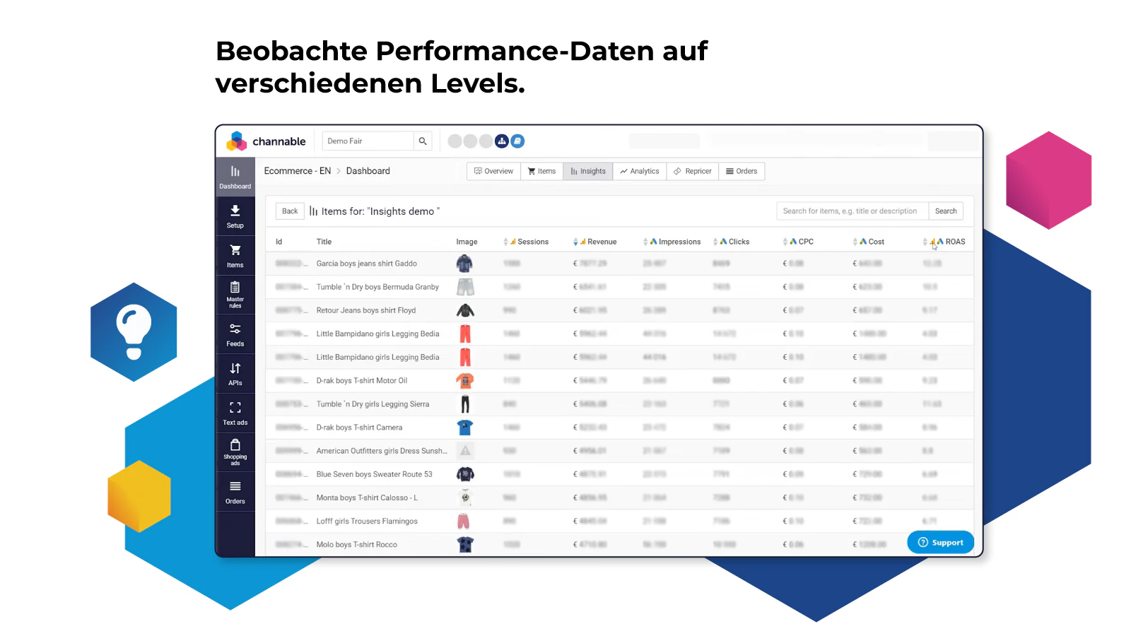 Performance-Insights auf Produkt- oder Channel-Ebene 