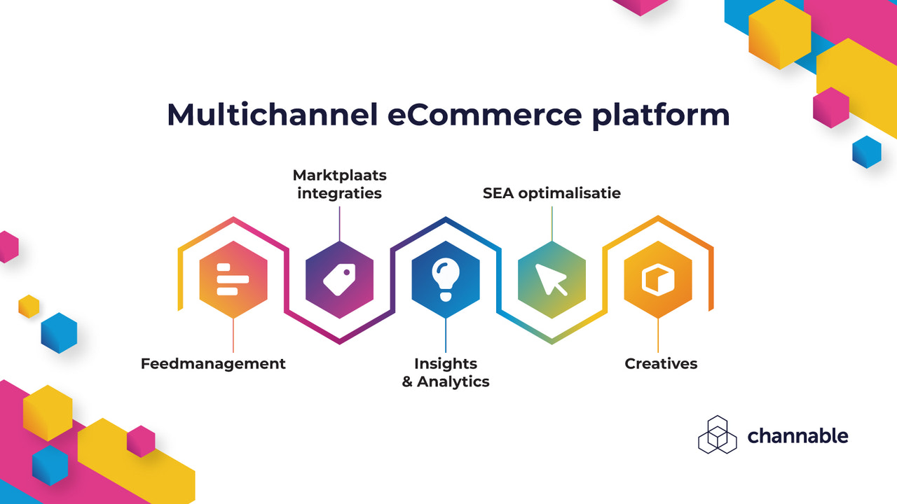Channable: Multichannel eCommerce platform