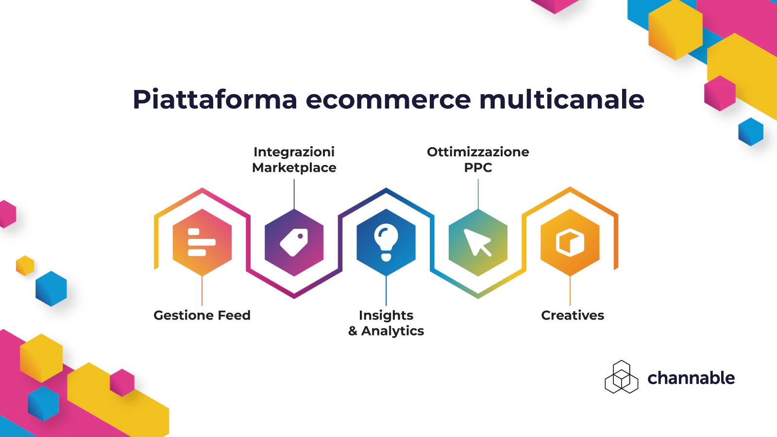 Channable: Piattaforma ecommerce multicanale