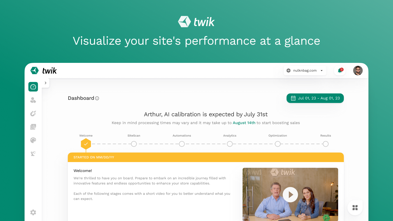 Visualize your site's performance at a glance