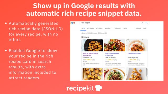 Automatic rich recipe snippest that show up in Google results.