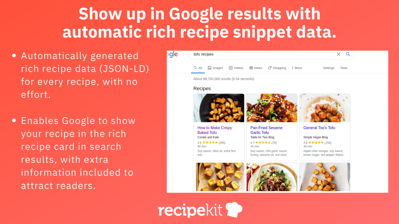 Esquema de receita rica gerado automaticamente para aparecer nos resultados do Google.