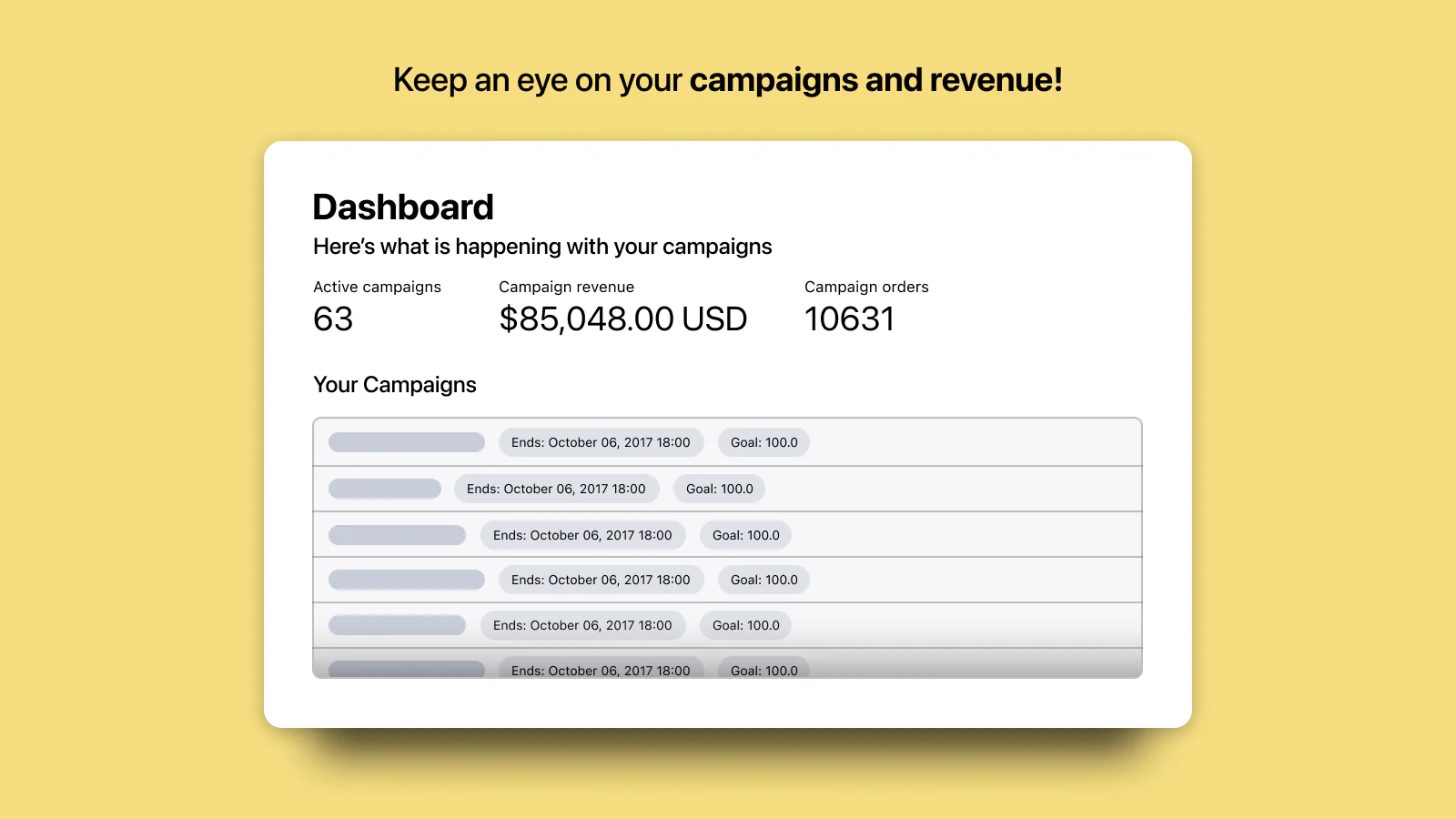 Lättanvänd Admin Dashboard