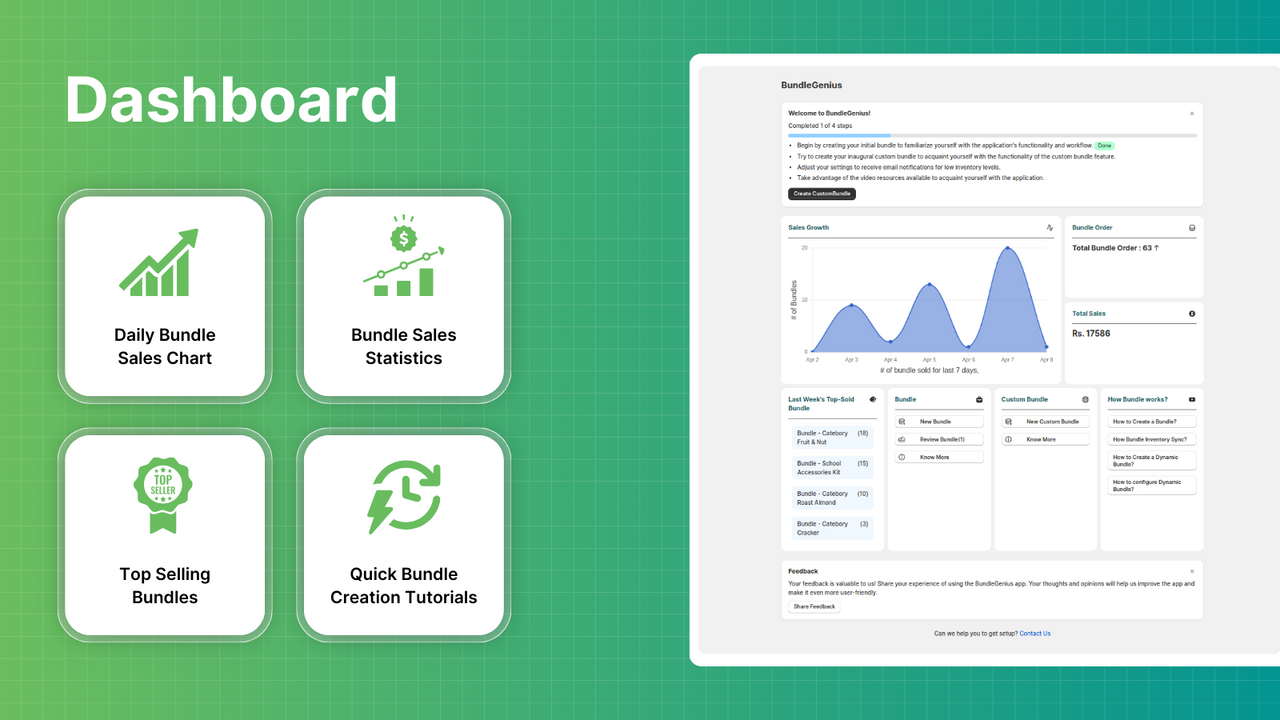 Bündel - Dashboard