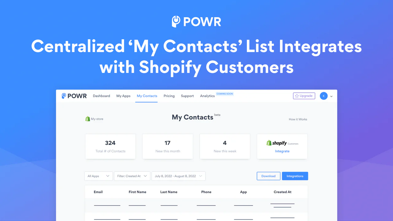 Sync My Contacts from your dashboard with Shopify Customers.