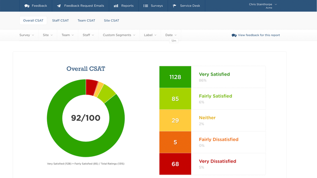 Relatórios e análises de CSAT e NPS