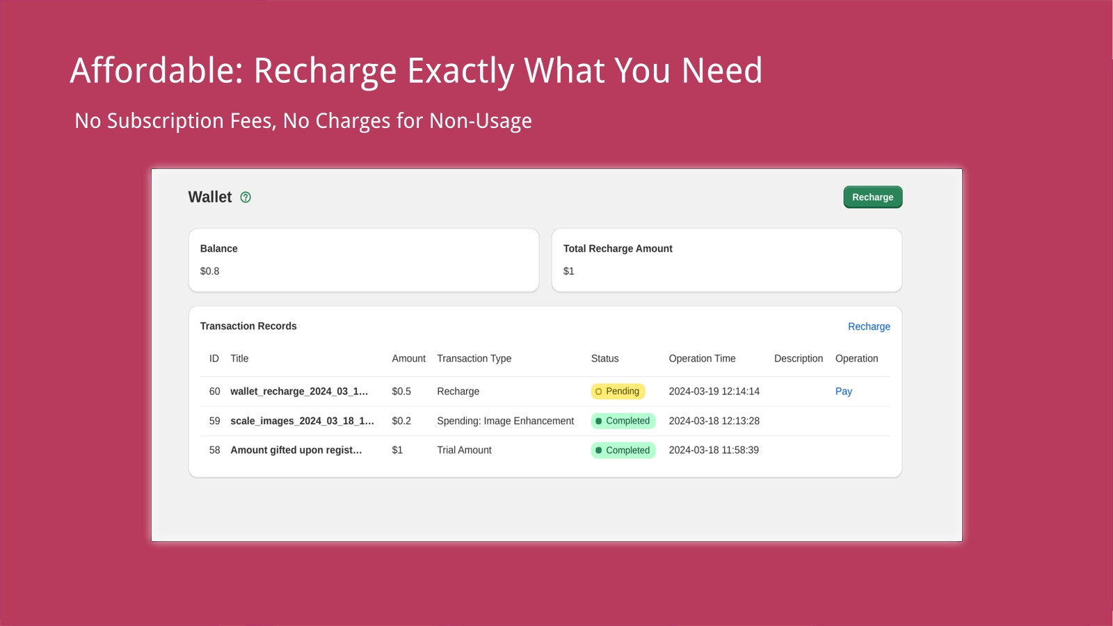 Affordable: Recharge Exactly What You Need