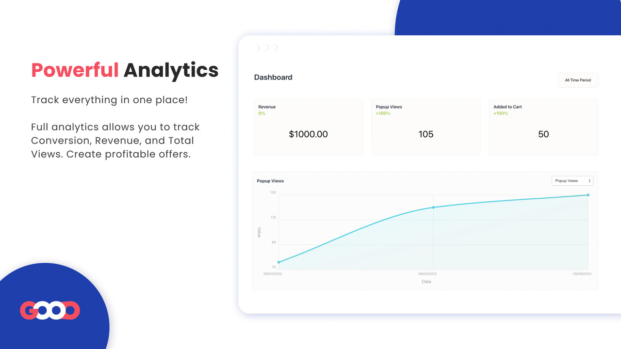 acessórios e add-ons avançados de produtos analíticos